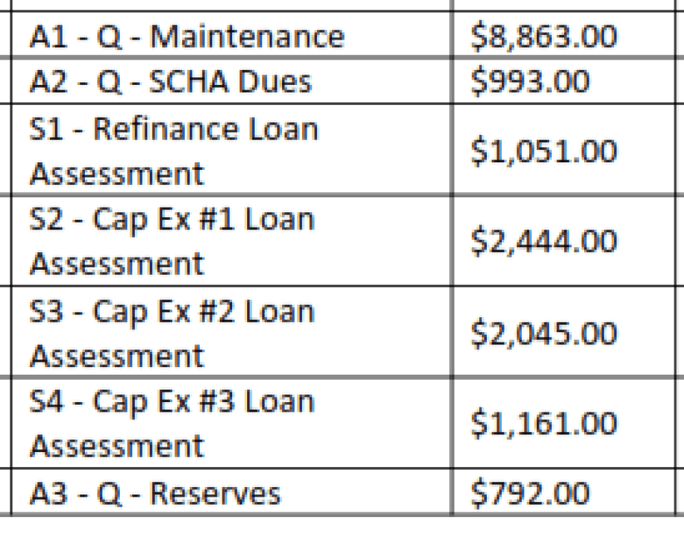 Fabulous Sloan's Curve condo with 2 bedrooms, 2 bathrooms, and powder room.