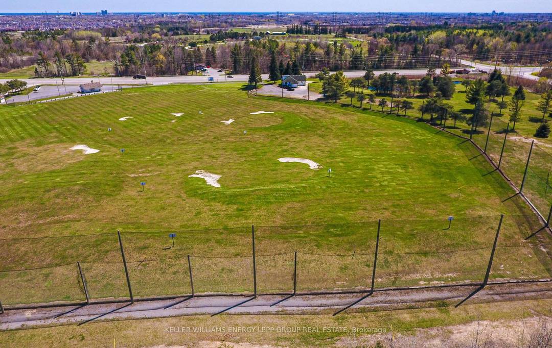 Attention investors, business owners, and developers !