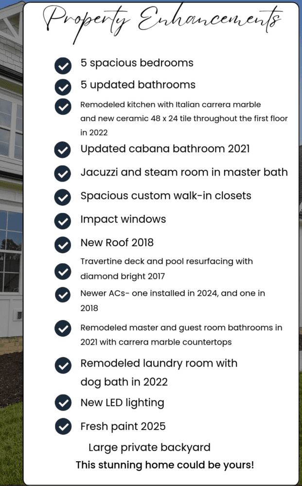 Experience unparalleled luxury in the prestigious, guard gated community of Tequesta one of Weston's most exclusive enclaves known for privacy, elegance, and notable celebrity residents.