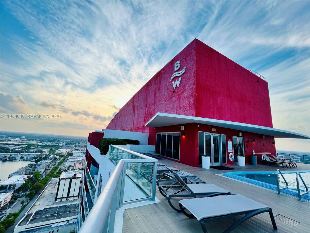 Best priced unit in the building and surrounding area !