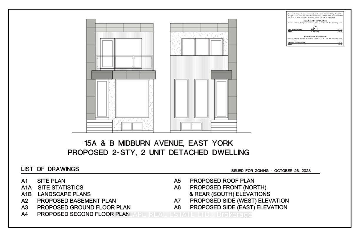 City Of Toronto Approval For Two Detached Legal Duplex Homes Sitting On Individual 20Ft X 145Ft Lots.