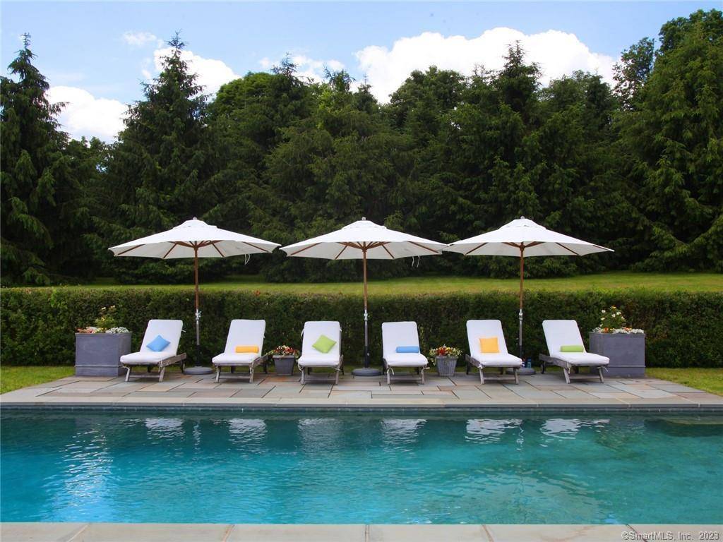 TIME TO PLAN YOUR SUMMER VACATION !