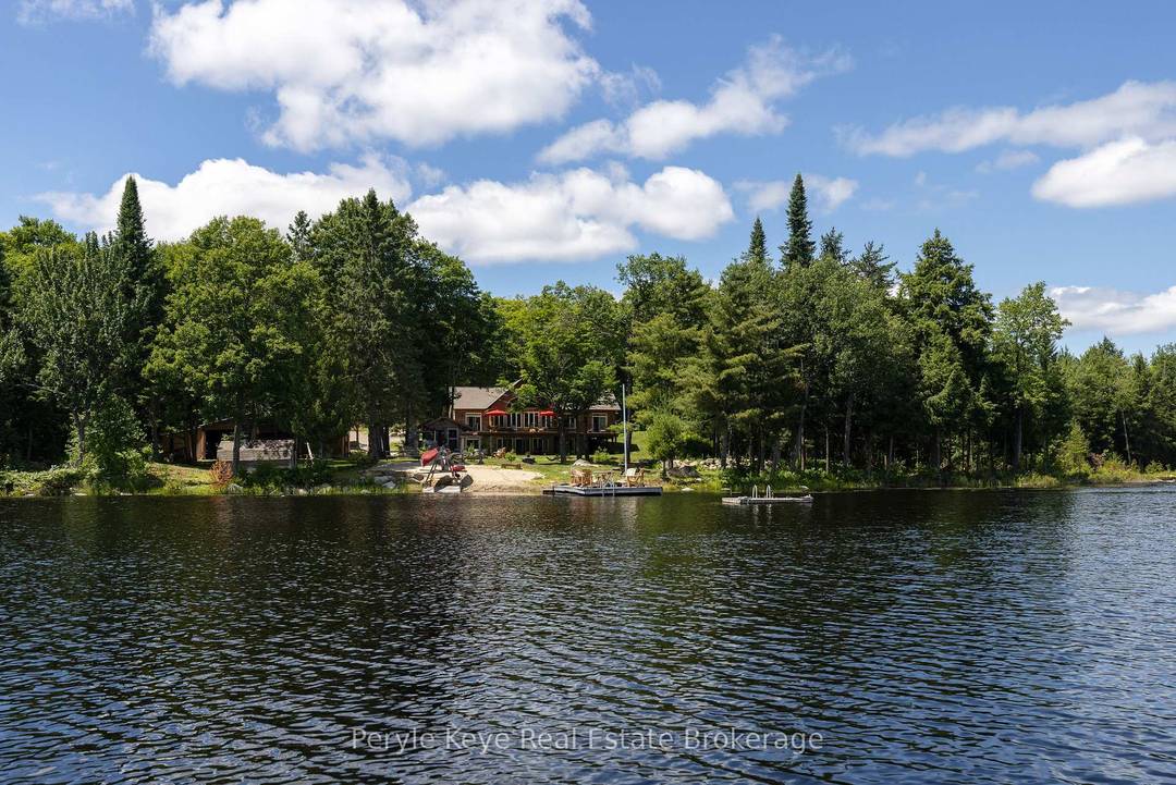 Do you want to know the difference between a property.