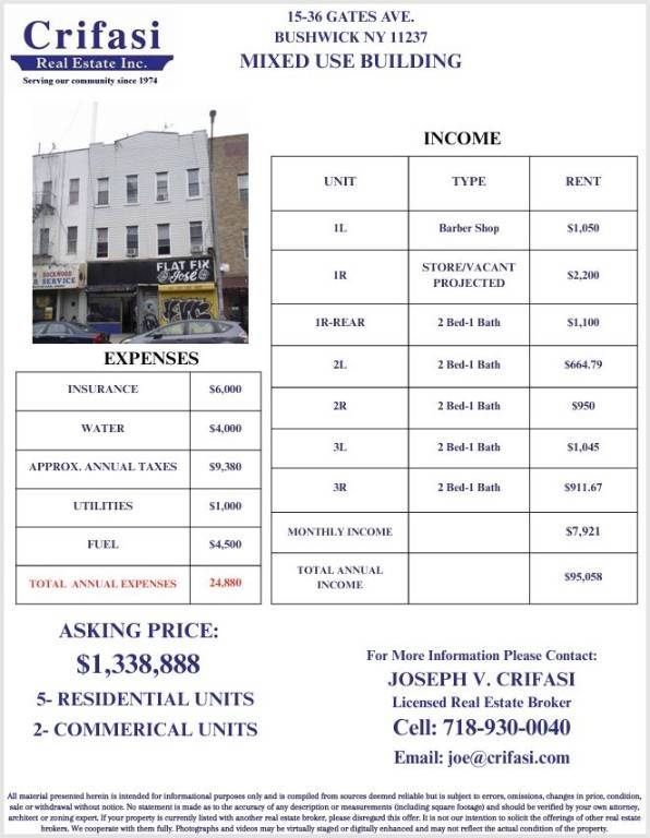 MIXED USE PROPERTY 2 COMMERCIAL UNITS amp ; 5 RESIDENTIAL UNITS Prime opportunity in the heart of Bushwick !