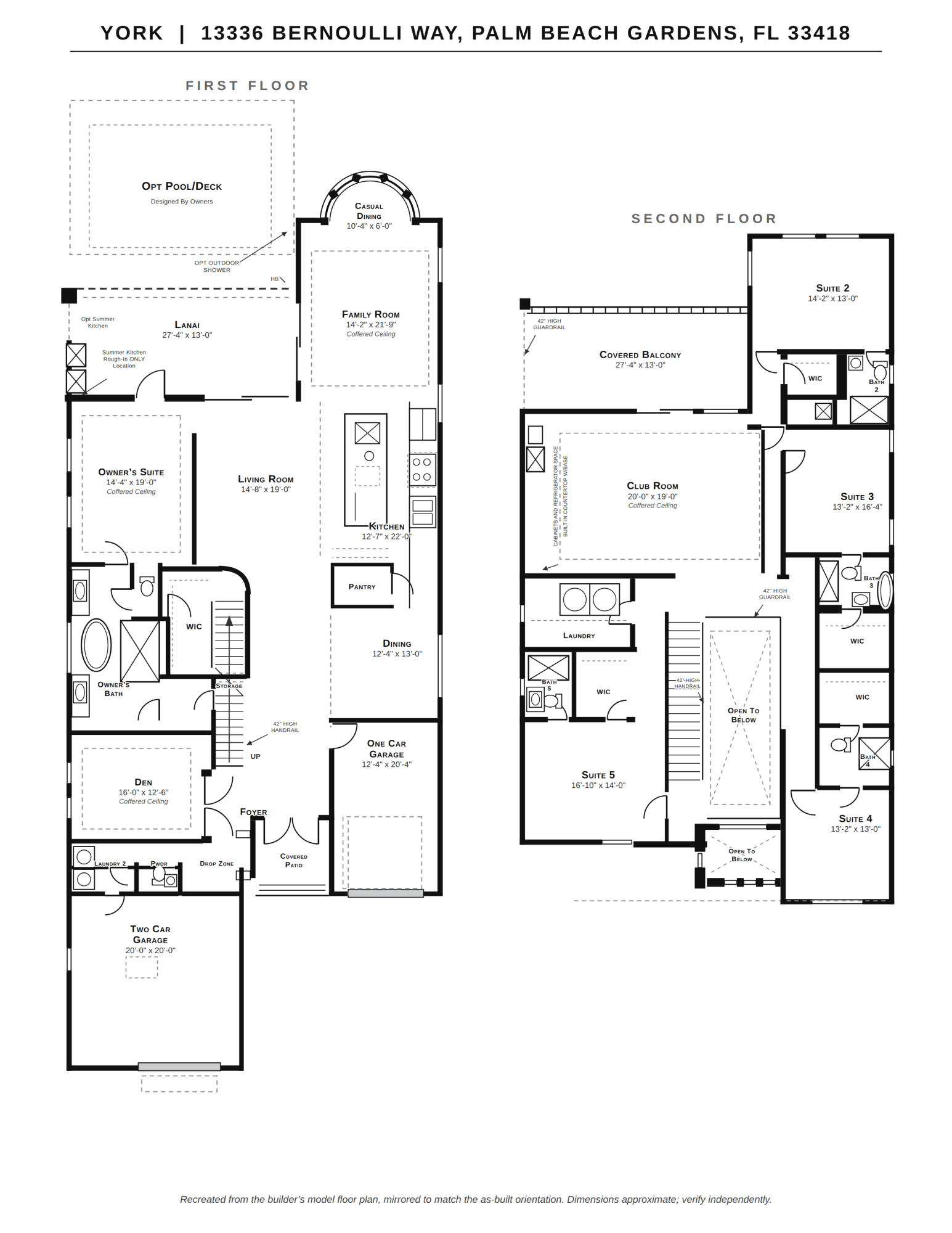 Completed in 2023, this 5 bedroom, 5.