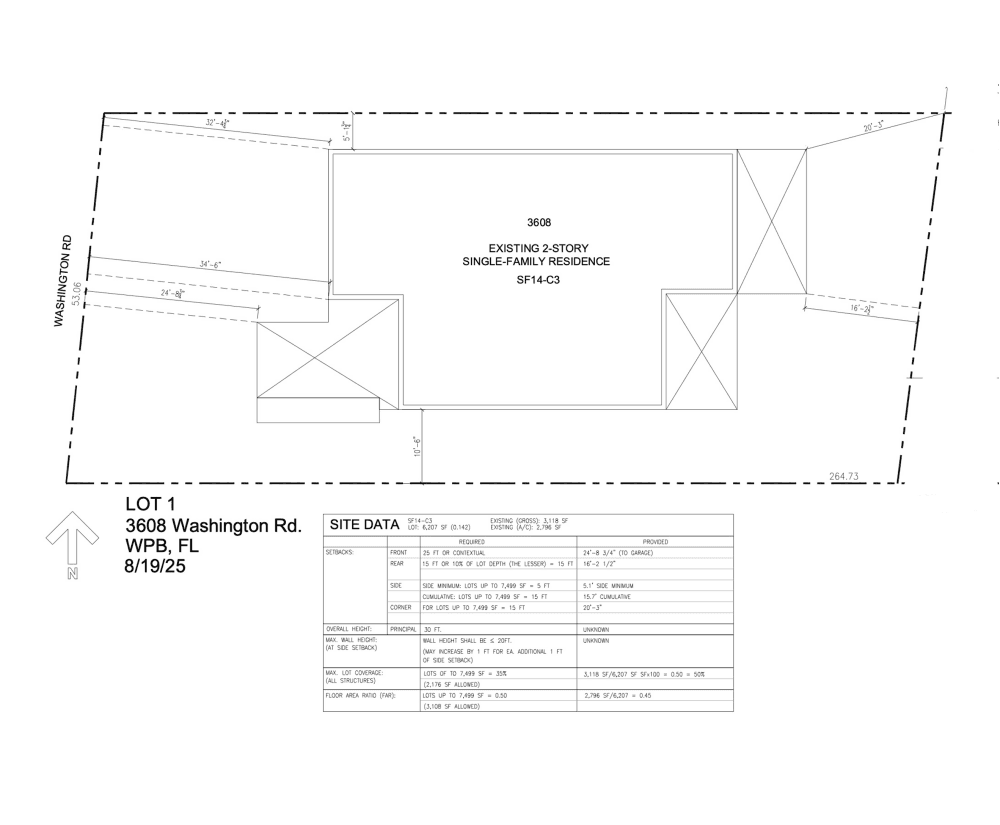 Updated gem in the heart of Southland Park, just one lot from the Intracoastal on the prestigious Washington Road.