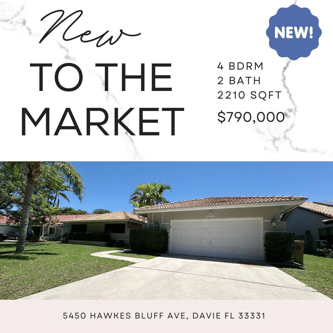 Welcome to your dream home !