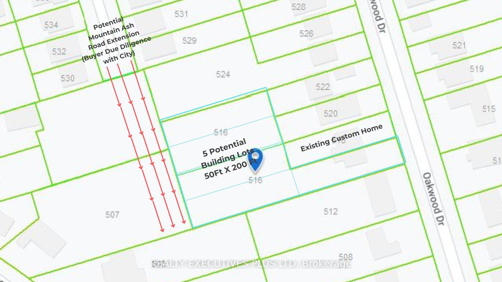 Development Opportunity !