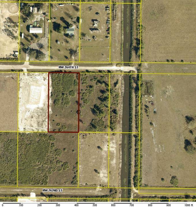 Now available for your new Florida dream home !