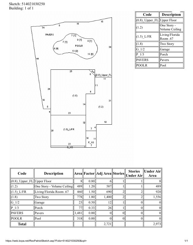 Entertainer's dream backyard on oversized 1 4 acre lot !