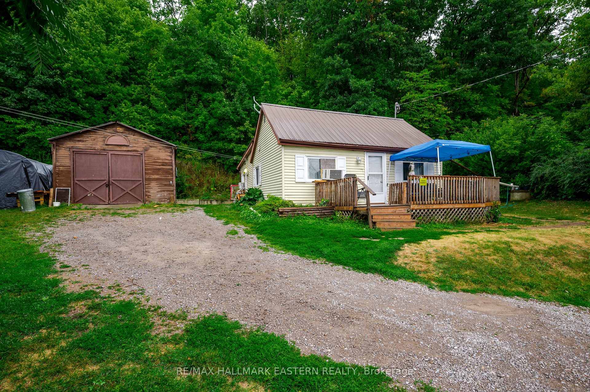 Looking to get into the real estate market ?