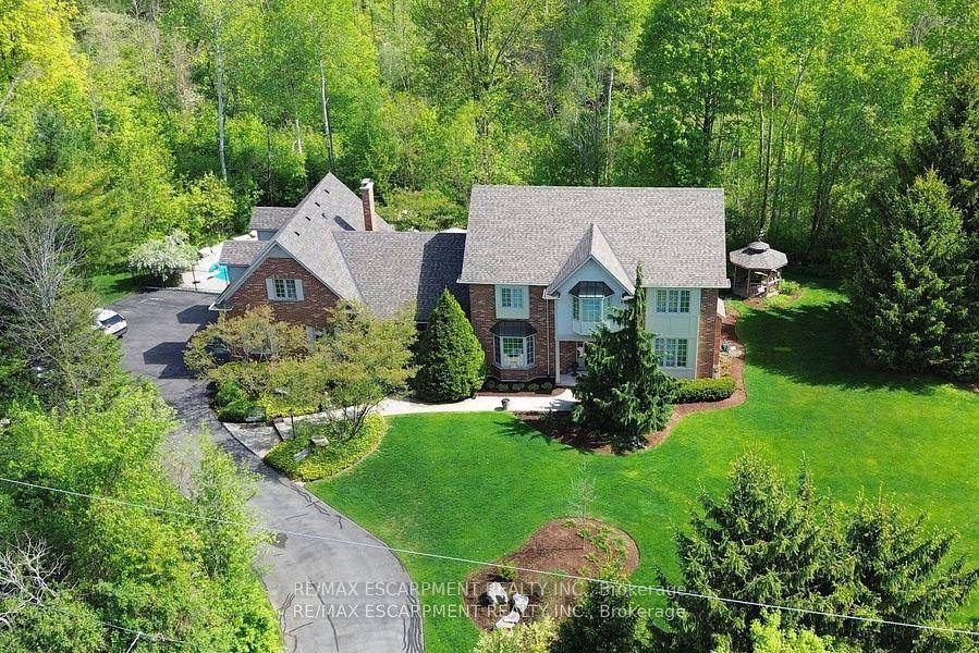 A truly magical property !