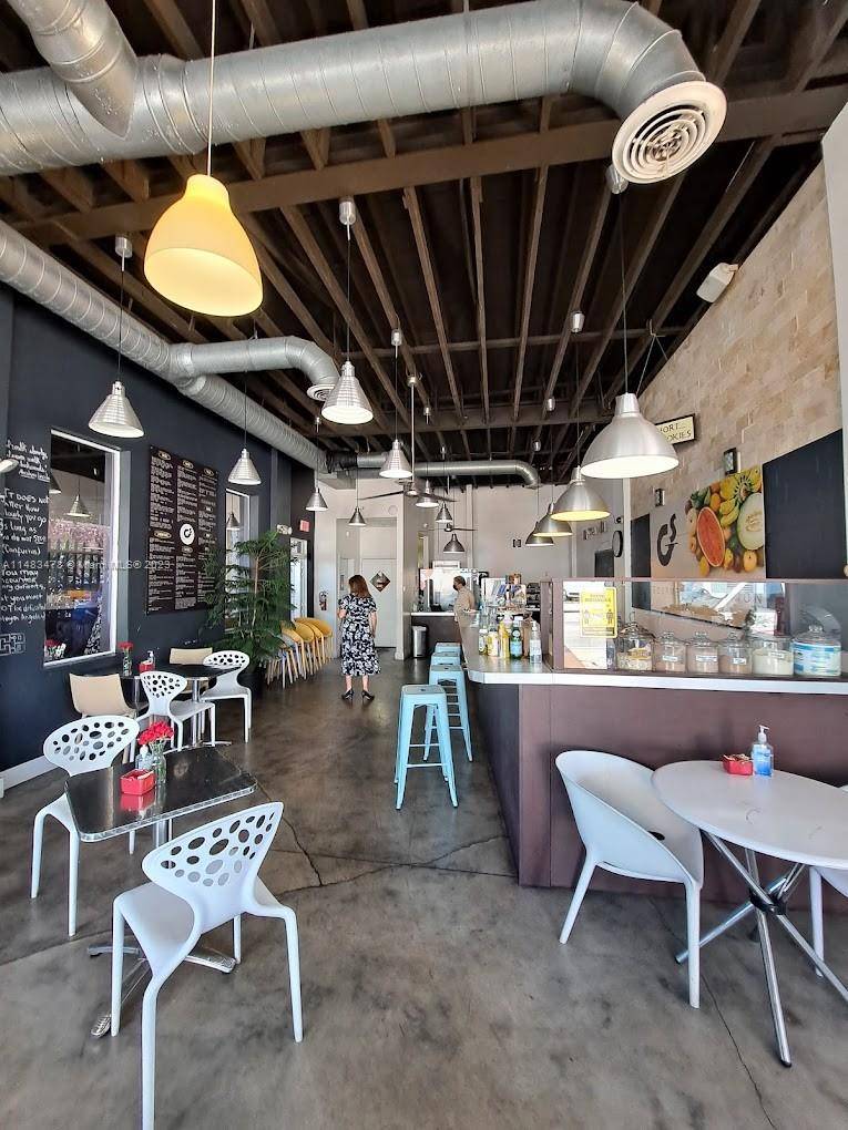 Situated just off the bustling intersection of Biscayne and 79th Street, this newly available 1836 square foot retail facility offers the perfect blend of prime location and zoning advantages in ...