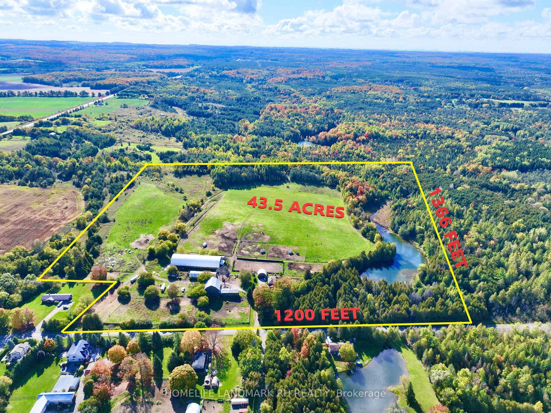 Outstanding Equestrian facility in Prime York Region location just 10min from Hwy 404 !