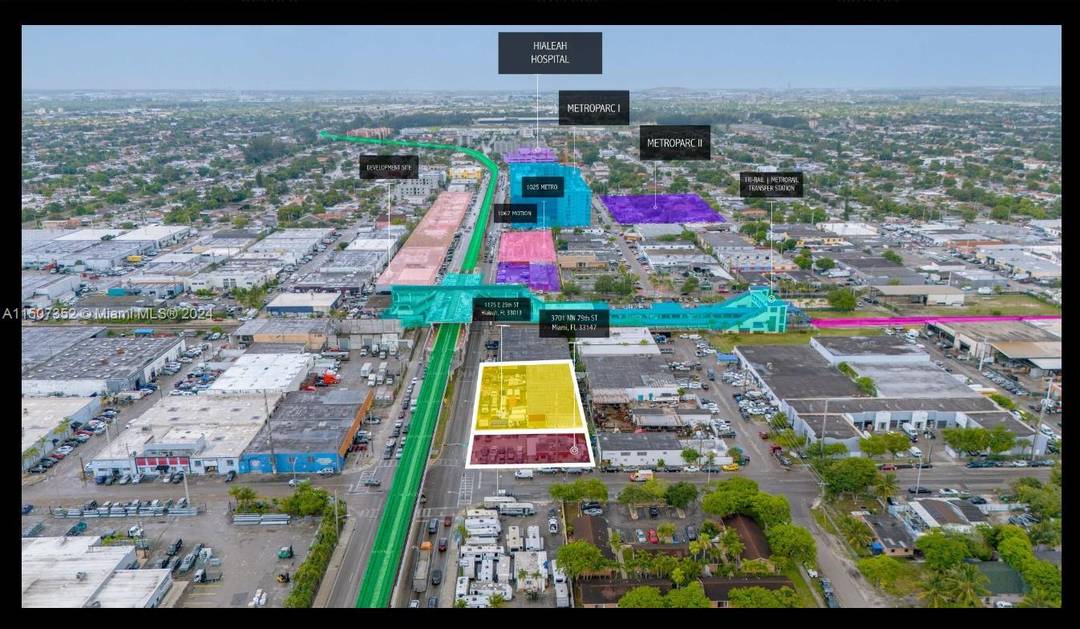 Location ! Location ! Location !