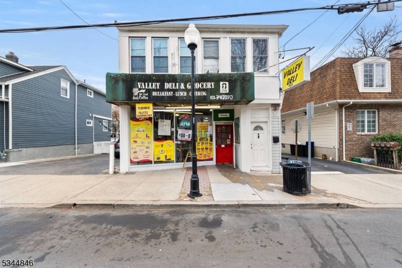 LOCATION, LOCATION, LOCATION !