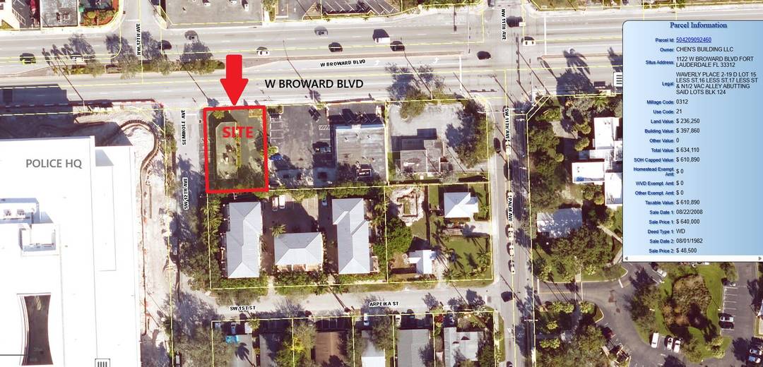 PRIME LOCATION B 1 ZONING.