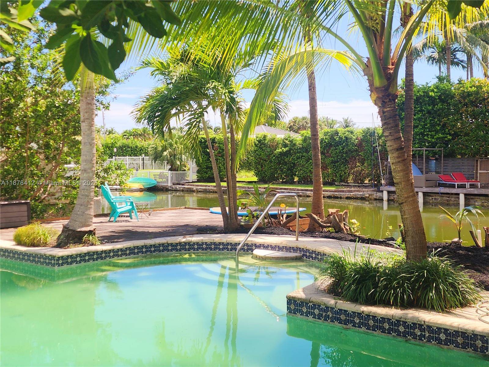 LOCATION ! WATERFRONT. Rare find.