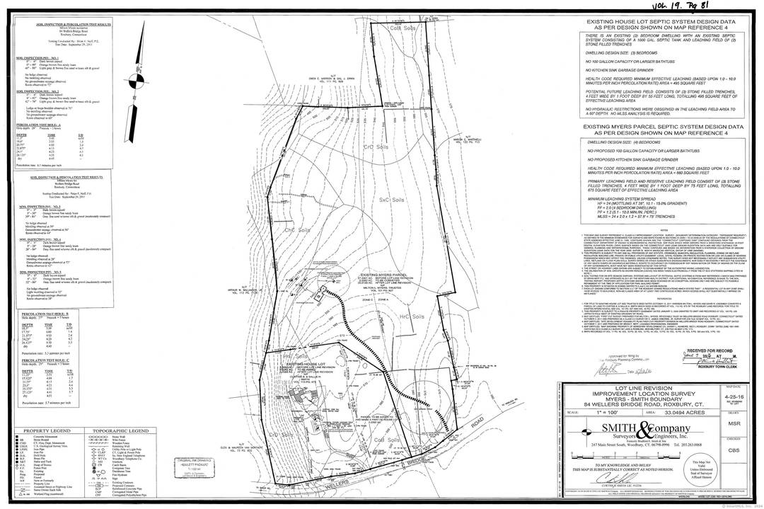 Approved building lot with a completed survey and site plans, including wetland delineation and a forthcoming report.