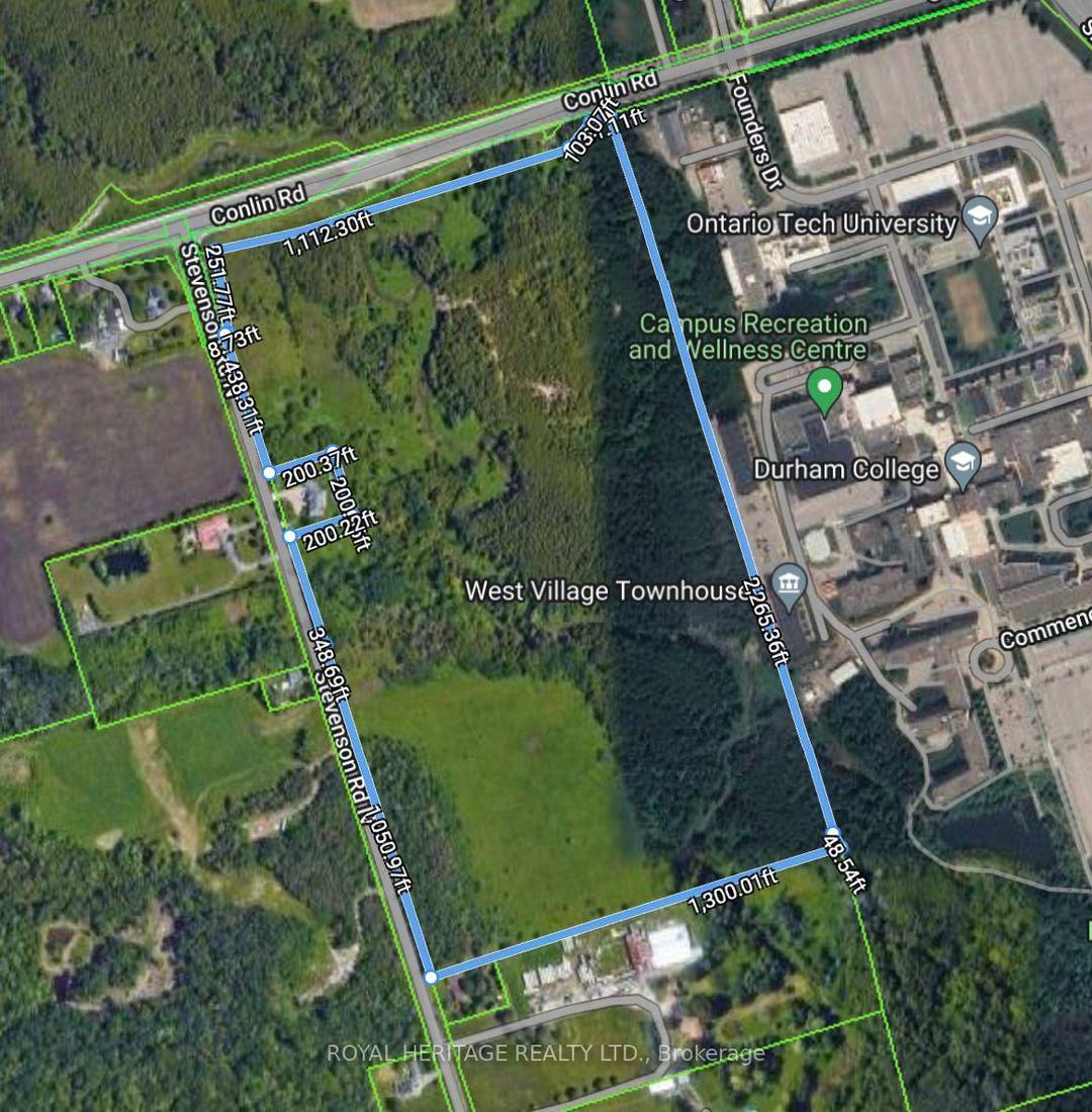 Calling All Investors amp ; Developers !