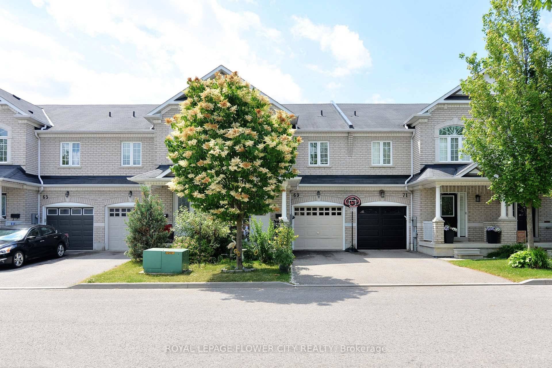 Your Perfect Home Awaits !