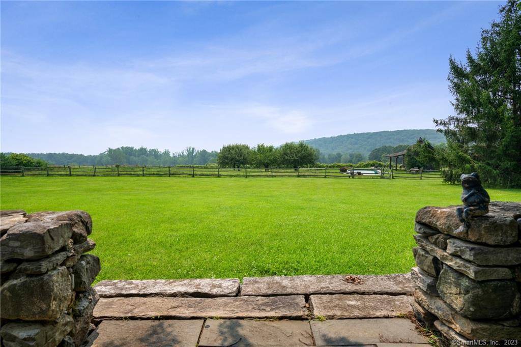 All inclusive ANNUAL furnished rental.