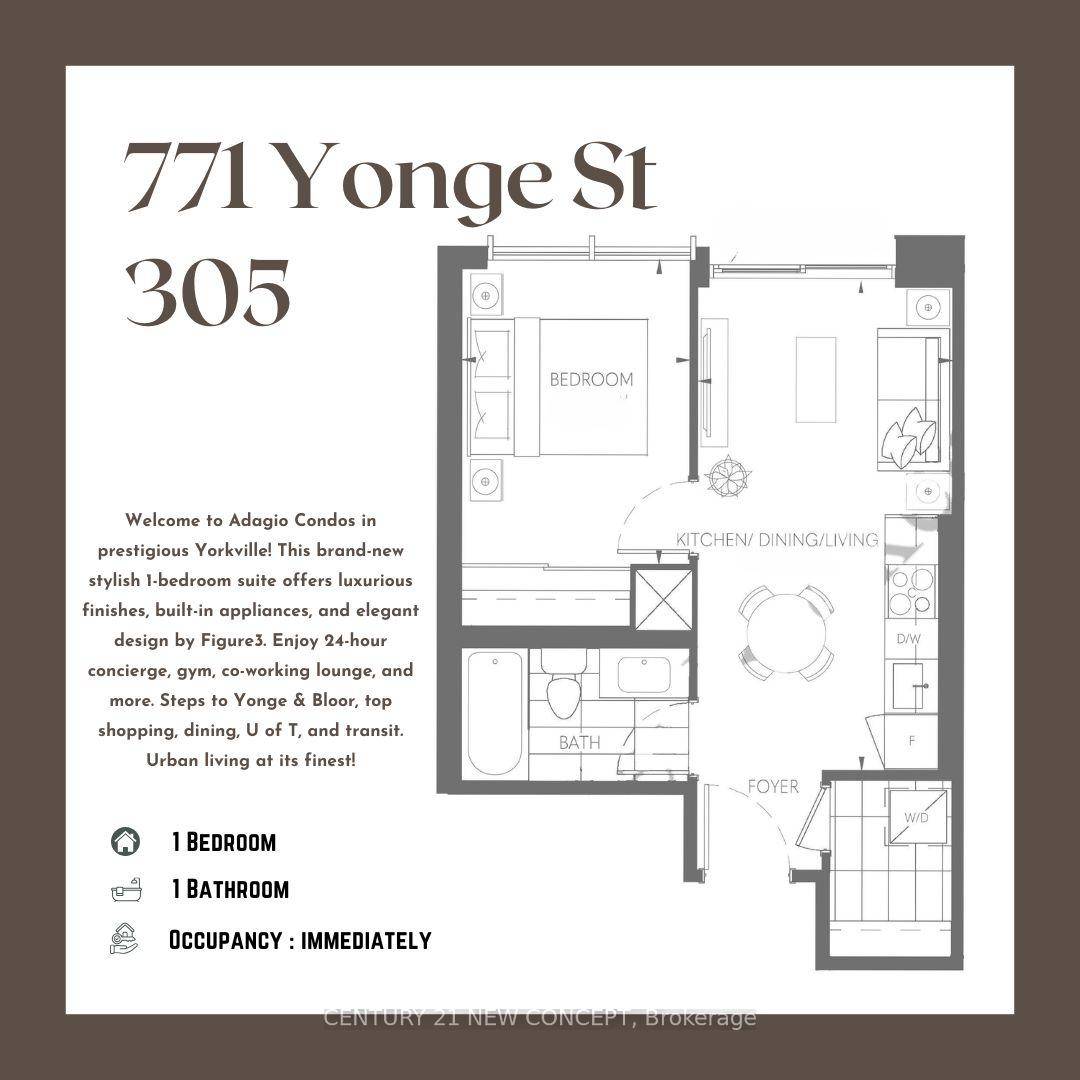 Welcome to Adagio Condos in prestigious Yorkville !