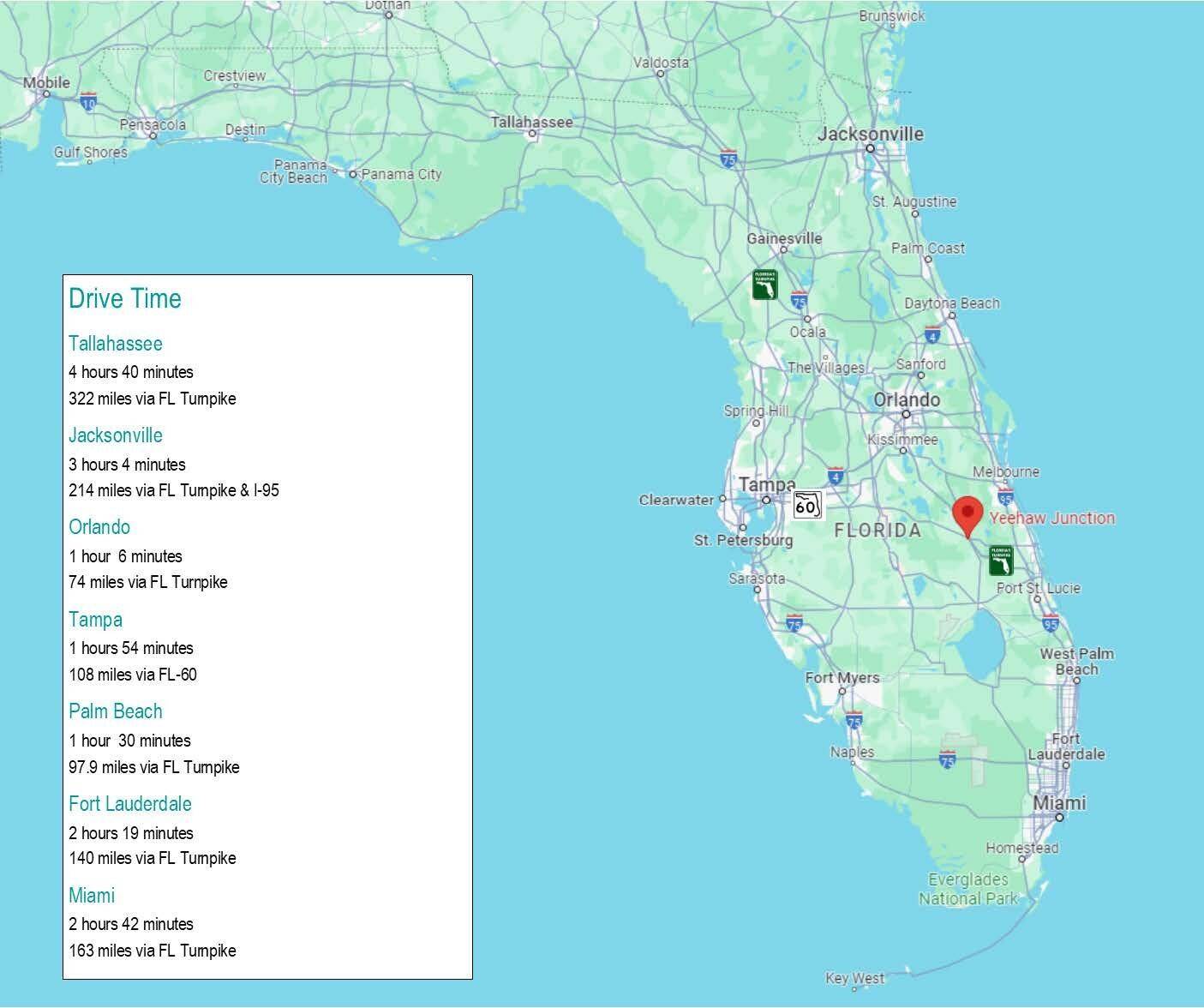 Embrace the potential of this exceptional property located on Kenansville RD in Okeechobee, FL.