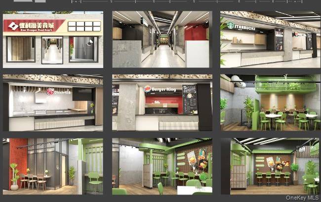 Each stall has its own individual water electricity, and gas meters.