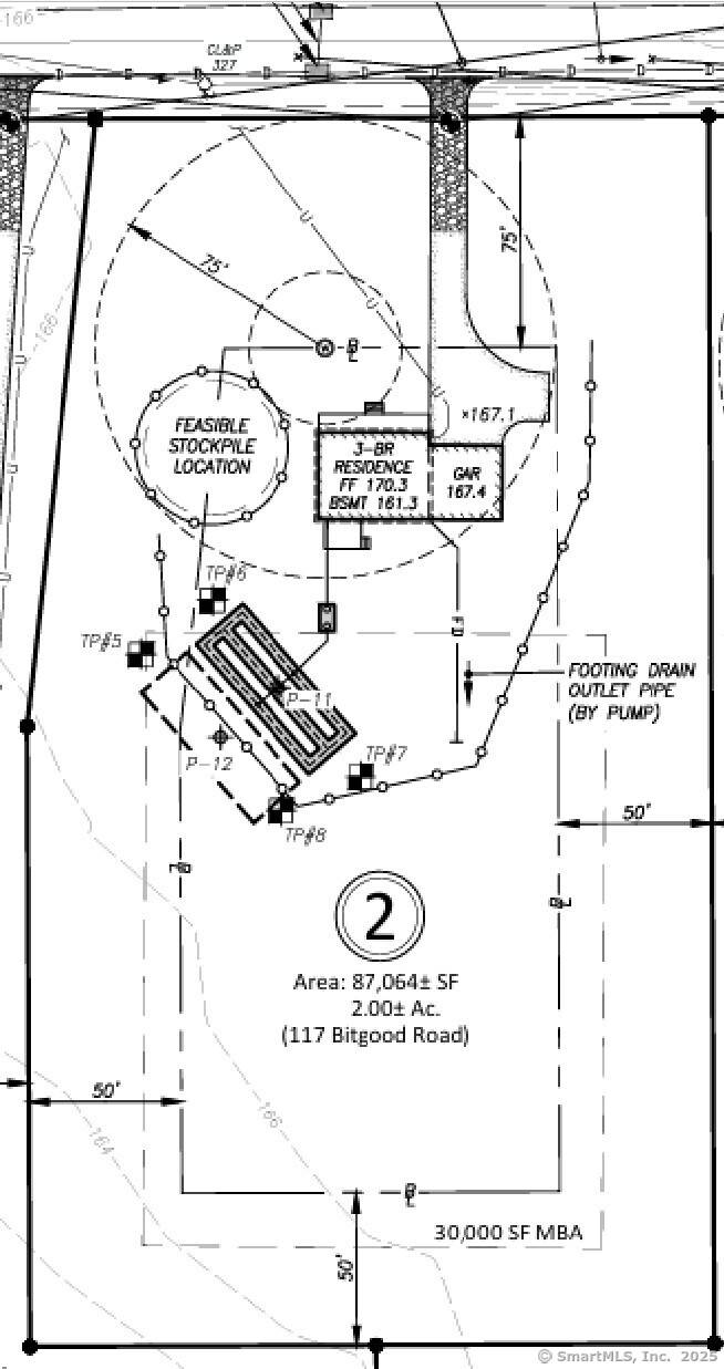 New Construction Similar to be built !