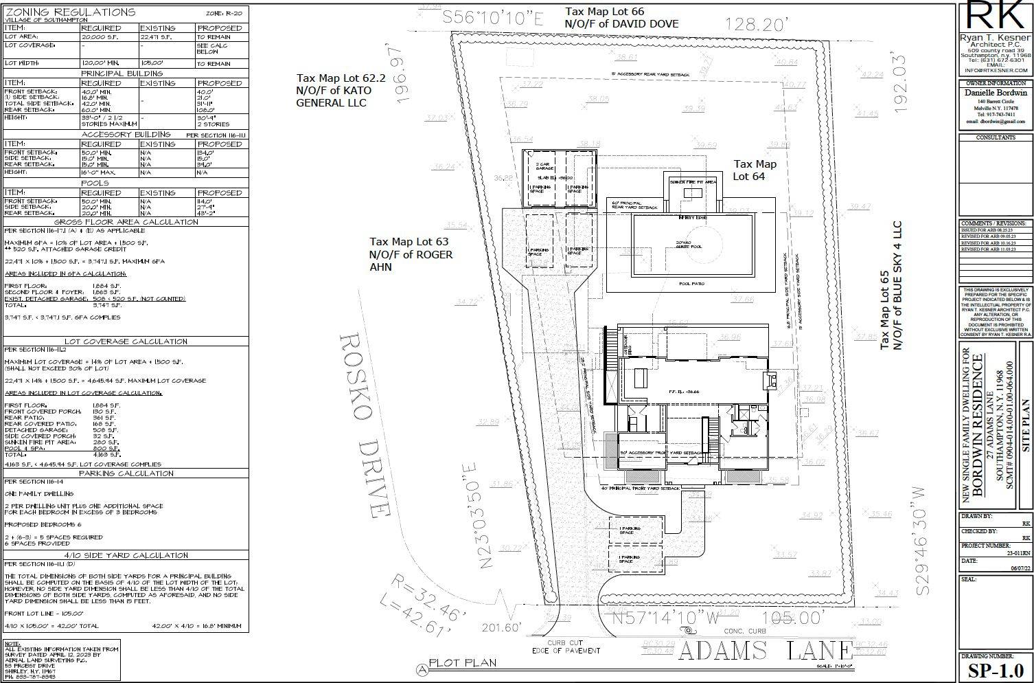 Incredible Southampton Village Land with Permits