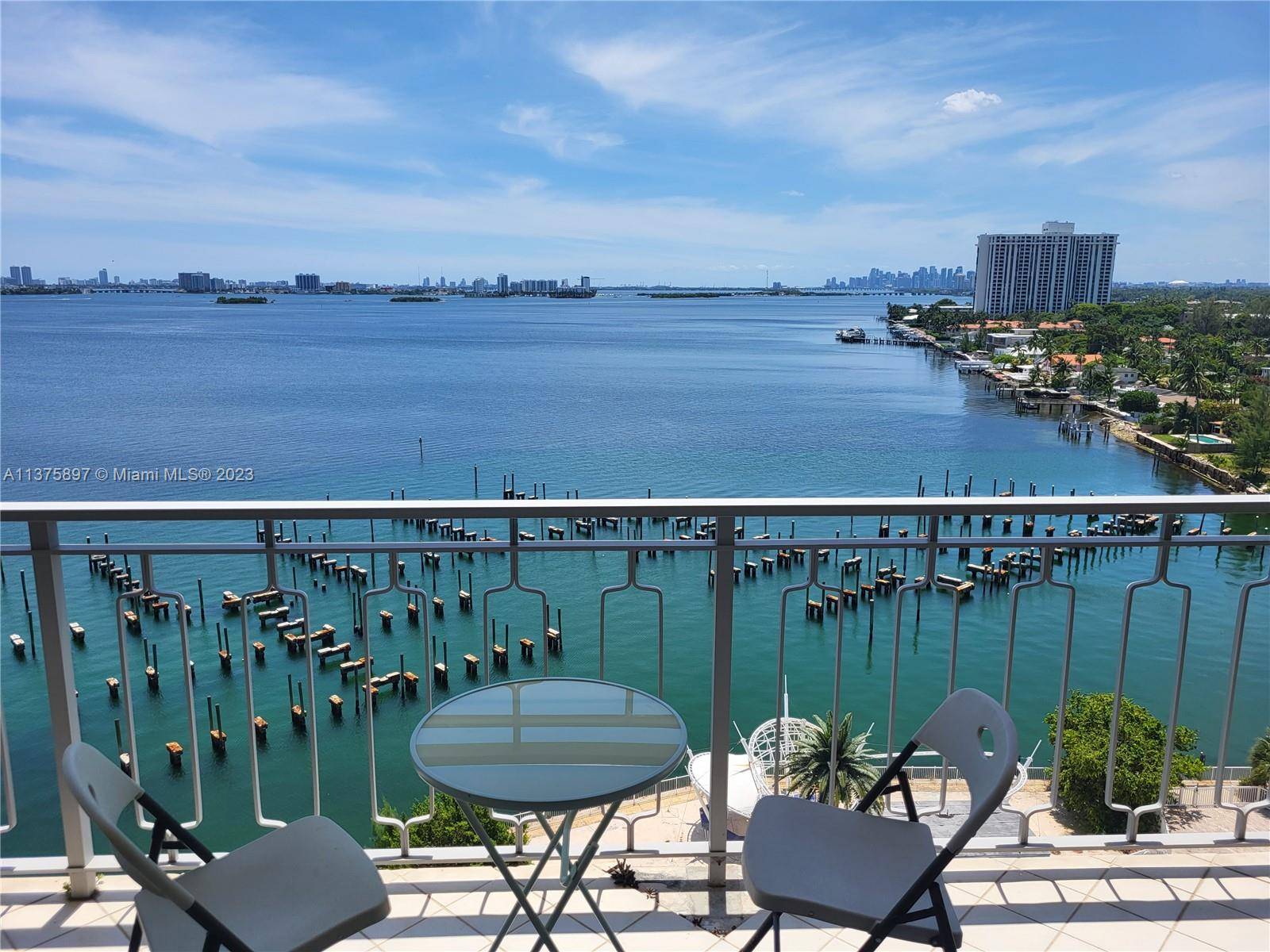 Investors' Dream ! Unparalleled unobstructed WATER VIEW !