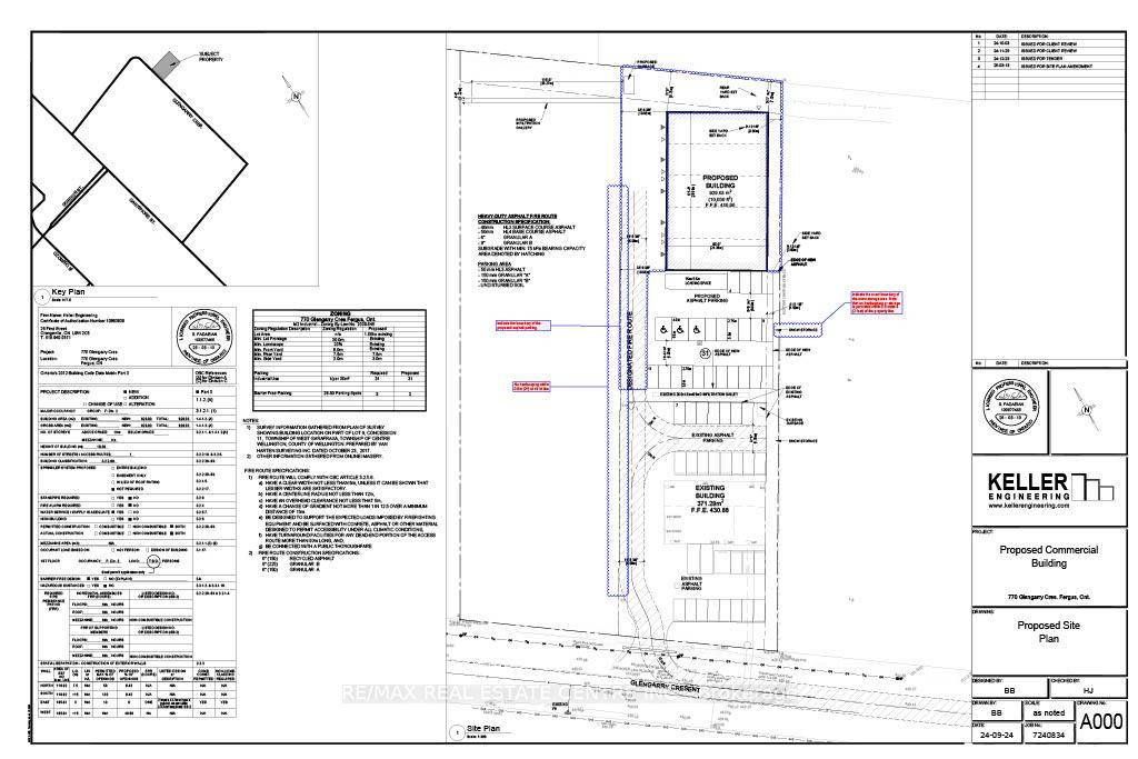 Brand new 10, 000 SQFT industrial commercial building available for lease, scheduled for completion by the end of September 2025.