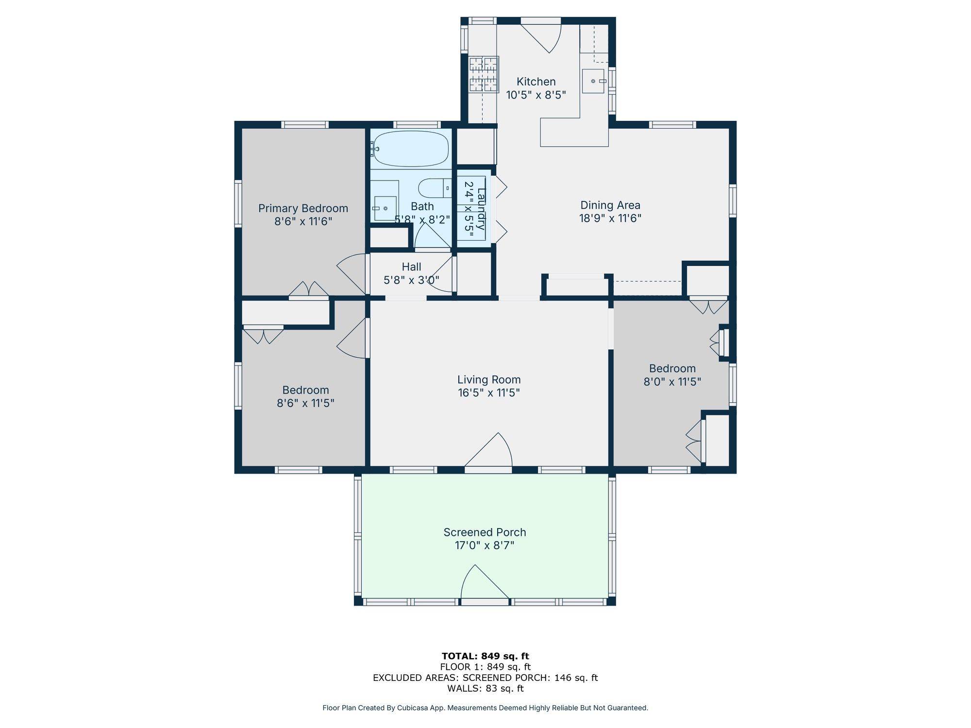 Charming 3-Bedroom Cottage, steps to all