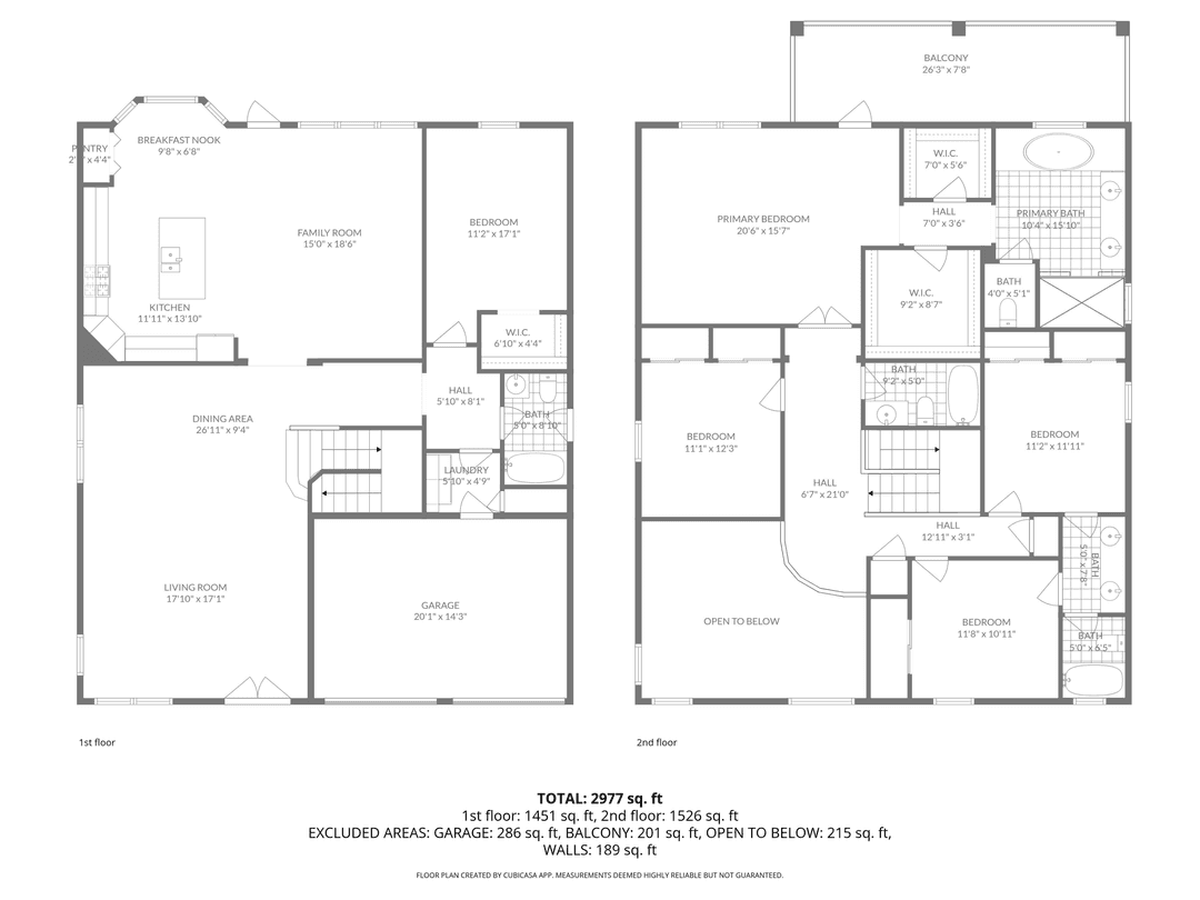 Homes with views like this are truly limited.