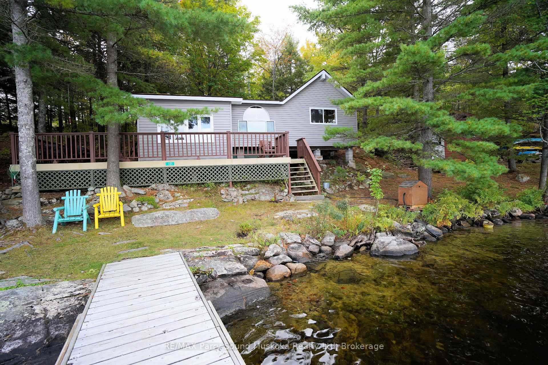 Welcome to Summer In Cottage Country !