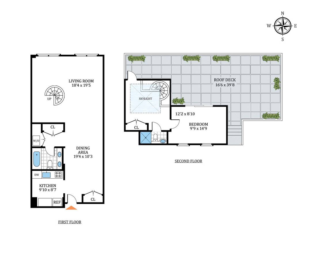 Penthouse Living with Private Roof Terrace in NoMad Perched atop a boutique co op in the heart of NoMad, this stunning penthouse duplex offers a rare blend of spacious design ...