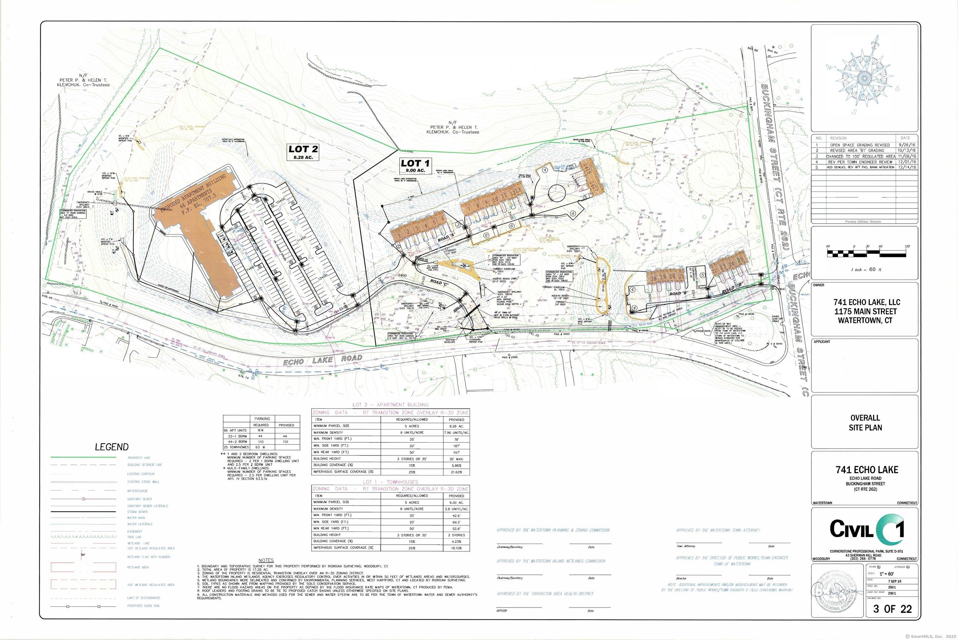 Rare Opportunity to acquire and develop 17.