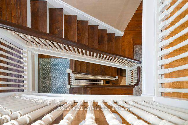 Nestled In Prestigious Rosedale.