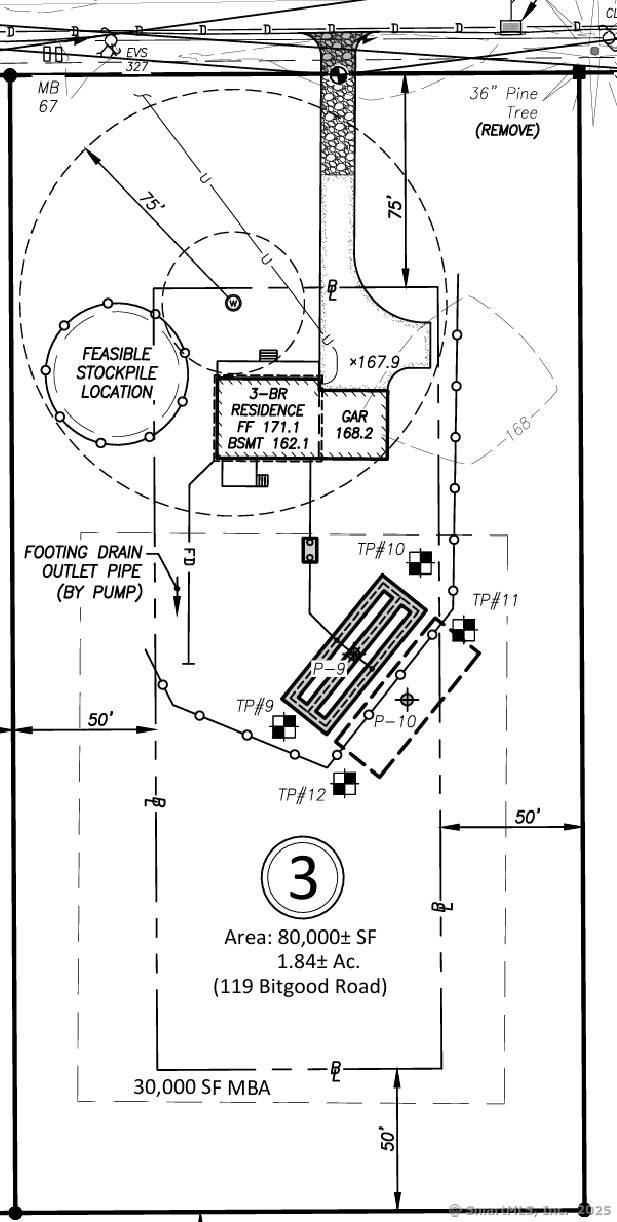 Griswold Similar to be built !