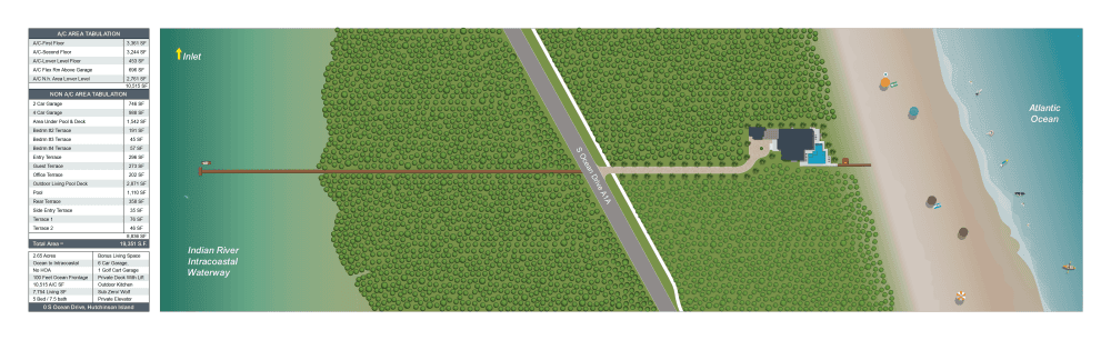 A rare true ocean to river offering on 2.