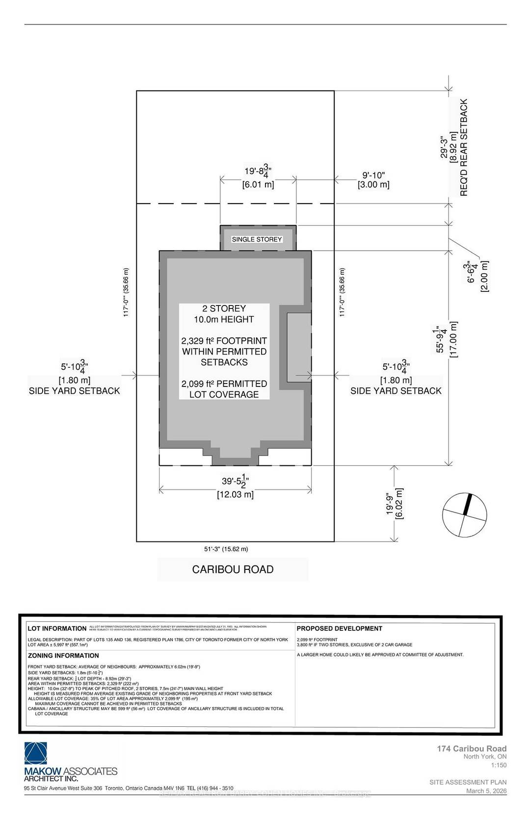 Welcome To One Of The Last Chances To Own On This Much Loved And Highly Sought After Block In The Ave amp ; Lawrence's Enclave Situated On A Generous 51 ...