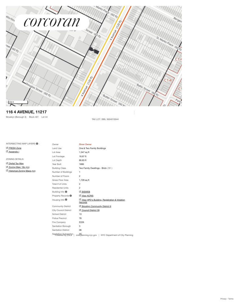 . Opportunity for renovation or development.