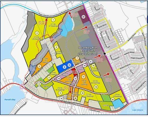 ATTENTION ALL ONTARIO Land Developers, Builders amp ; Investors.