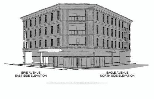 75 79 Erie Avenue, is an approved infill redevelopment site located in the heart of Brantford's rapidly growing urban core.