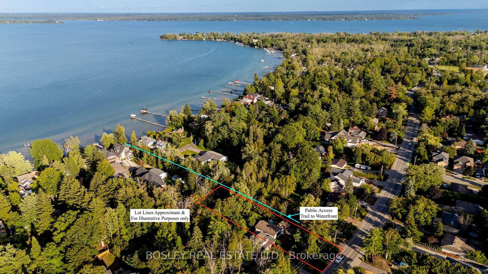 One of a kind Lot AND perfect starter home just steps to Lake Simcoe !