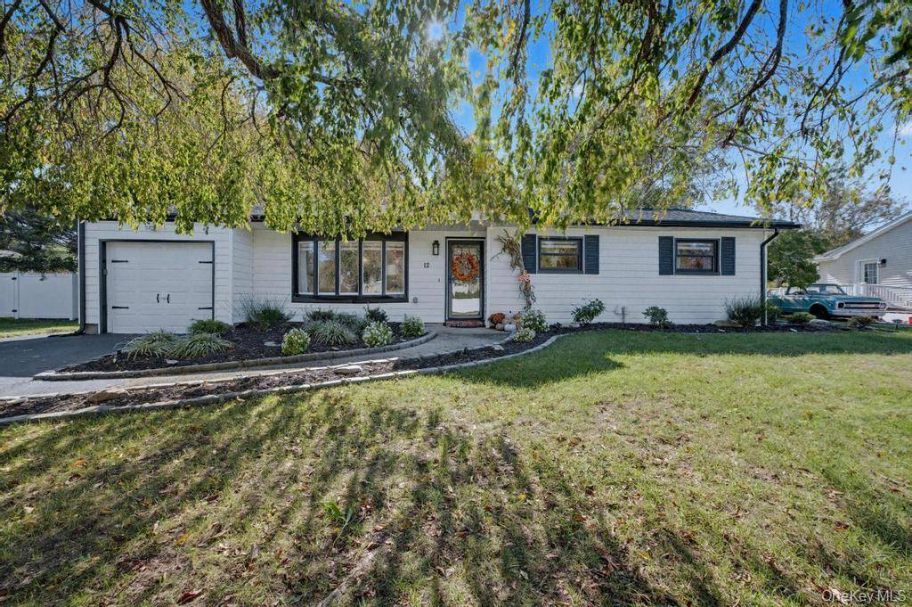 Welcome to Your Dream Ranch !