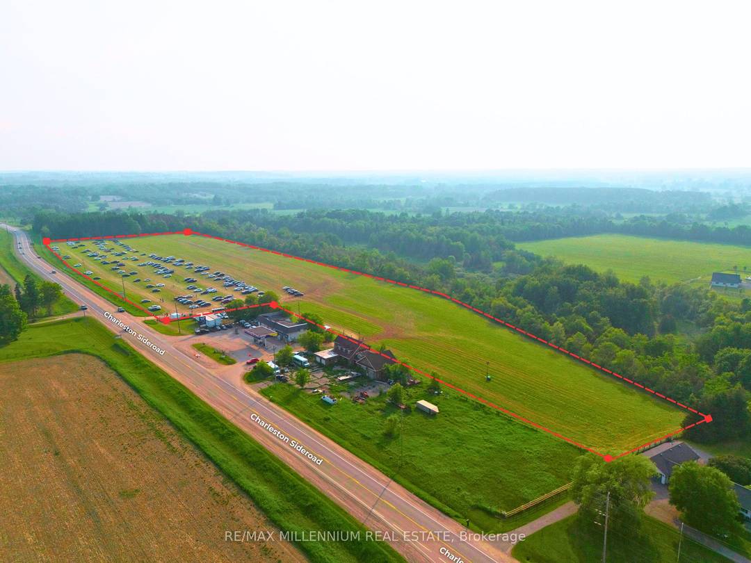 ! ! Attention Builders Investors !