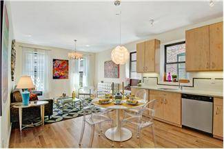 250 Park View Condominium  | 3 Bedrooms | 2 Bathrooms |  700K  | Morningside Park & Central Park Right Outside Your Door