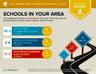 Schools in Your Area